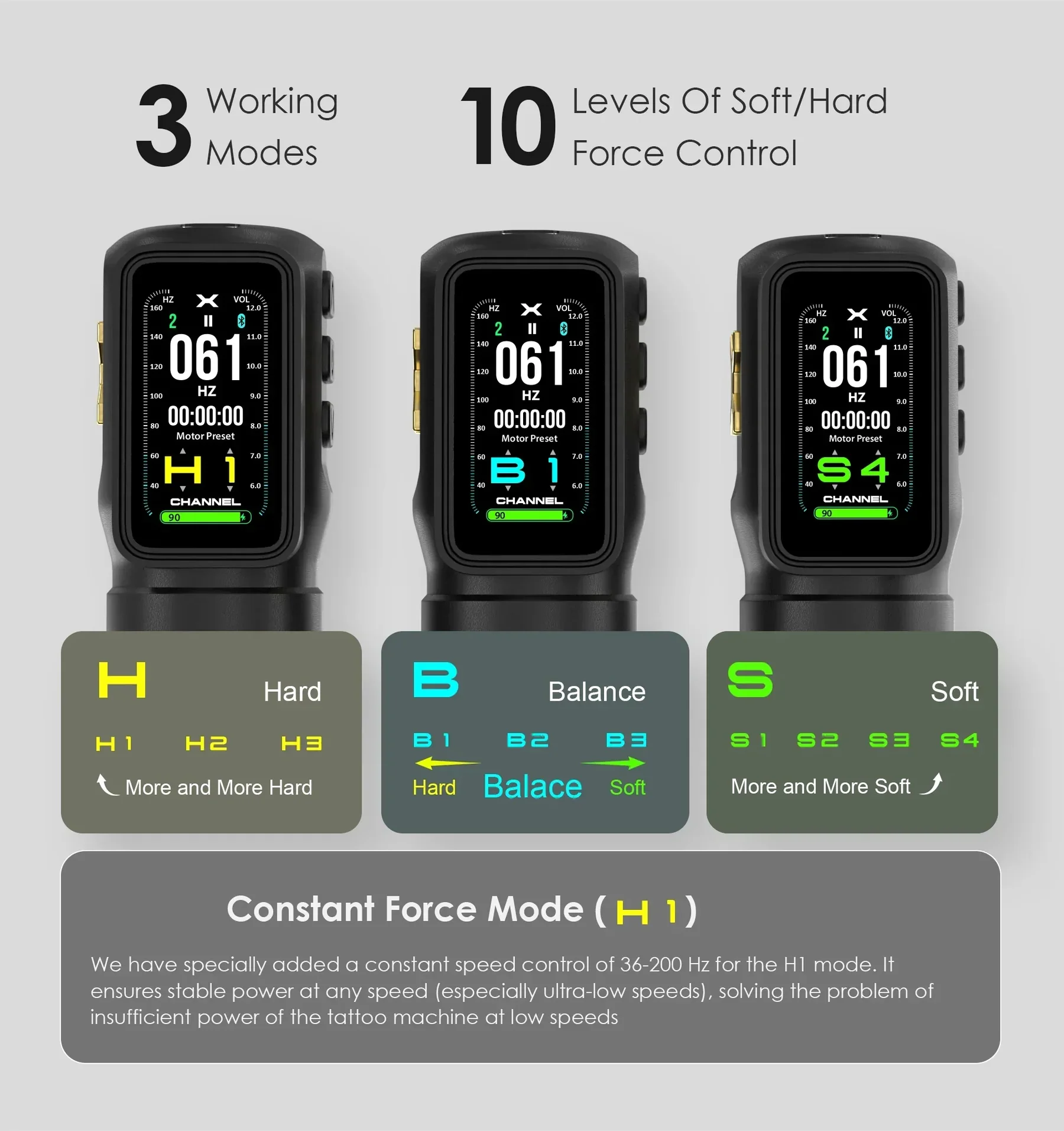 Ozer X Channel Wireless Tattoo Machine – 4.2mm Stroke (Black)